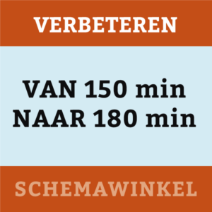 van 150 naar 180 in 24 weken (4x per week)
